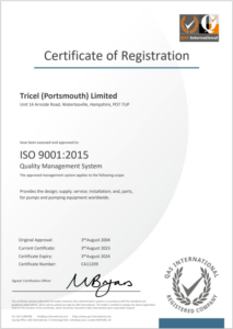 Certificate of Registration for ISO