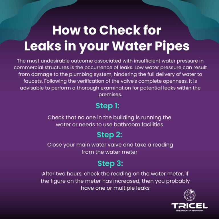 How to check for leaks in your water pipes